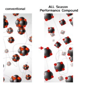 DURATRAXX VAN AS (3).jpg