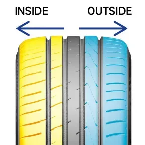 ADVANFORS UHP II (1).webp